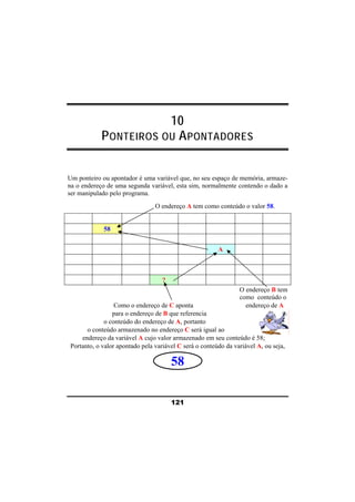 10 
PONTEIROS OU APONTADORES 
Um ponteiro ou apontador é uma variável que, no seu espaço de memória, armaze-na 
o endereço de uma segunda variável, esta sim, normalmente contendo o dado a 
ser manipulado pelo programa. 
O endereço A tem como conteúdo o valor 58. 
121 
58 
A 
? 
O endereço B tem 
como conteúdo o 
Como o endereço de C aponta endereço de A 
para o endereço de B que referencia 
o conteúdo do endereço de A, portanto 
o conteúdo armazenado no endereço C será igual ao 
endereço da variável A cujo valor armazenado em seu conteúdo é 58; 
Portanto, o valor apontado pela variável C será o conteúdo da variável A, ou seja, 
58 
 