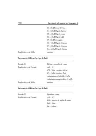 178 Aprendendo a Programar em Linguagem C 
03 : 80x25 texto 16/8 cor 
04 : 320x200 gráf, 4 cores 
05 : 320x200 gráf, cinza 
06 : 640x200 gráf, p&b 
07 : 80x25 texto p&b 
08 : 160x200 gráf, 16 cores 
09 : 320x200 gráf, 16 cores 
0A : 640x200 gráf, 4 cores 
Registradores de Saída: nenhum 
______________________________________________________________ 
Interrupção 10 Hexa (Serviços de Tela) 
______________________________________________________________ 
Função 01: Define o tamanho do cursor 
Registradores de Entrada: AH = 01 
CH = linha varredura inicial 
CL = linha varredura final 
Adaptador graf/colorido (0 a 7) 
Adaptador monocromático (0 a 13) 
Registradores de Saída: nenhum 
______________________________________________________________ 
Interrupção 10 Hexa (Serviços de Tela) 
______________________________________________________________ 
Função 02: Posiciona cursor 
Registradores de Entrada: AH = 02 
BH = número da página de vídeo 
DH = linha 
DL = coluna 
 