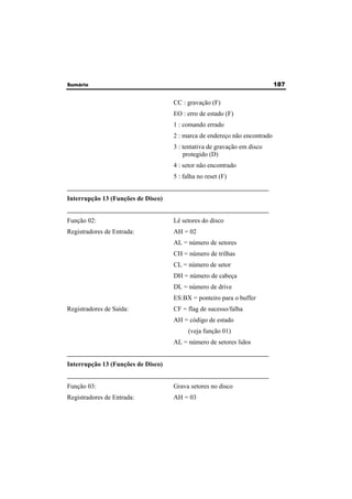 Sumário 187 
CC : gravação (F) 
EO : erro de estado (F) 
1 : comando errado 
2 : marca de endereço não encontrado 
3 : tentativa de gravação em disco 
protegido (D) 
4 : setor não encontrado 
5 : falha no reset (F) 
______________________________________________________________ 
Interrupção 13 (Funções de Disco) 
______________________________________________________________ 
Função 02: Lê setores do disco 
Registradores de Entrada: AH = 02 
AL = número de setores 
CH = número de trilhas 
CL = número de setor 
DH = número de cabeça 
DL = número de drive 
ES:BX = ponteiro para o buffer 
Registradores de Saída: CF = flag de sucesso/falha 
AH = código de estado 
(veja função 01) 
AL = número de setores lidos 
______________________________________________________________ 
Interrupção 13 (Funções de Disco) 
______________________________________________________________ 
Função 03: Grava setores no disco 
Registradores de Entrada: AH = 03 
 
