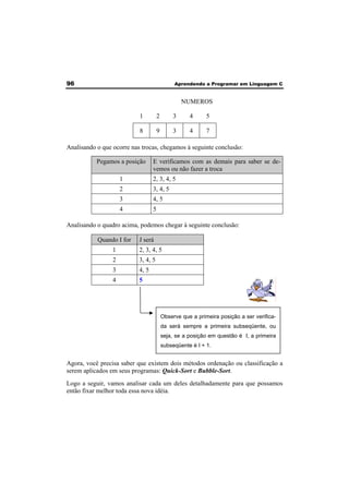 96 Aprendendo a Programar em Linguagem C 
NUMEROS 
1 2 3 4 5 
8 9 3 4 7 
Analisando o que ocorre nas trocas, chegamos à seguinte conclusão: 
Pegamos a posição E verificamos com as demais para saber se de-vemos 
ou não fazer a troca 
1 2, 3, 4, 5 
2 3, 4, 5 
3 4, 5 
4 5 
Analisando o quadro acima, podemos chegar à seguinte conclusão: 
Quando I for J será 
1 2, 3, 4, 5 
2 3, 4, 5 
3 4, 5 
4 5 
Observe que a primeira posição a ser verifica-da 
será sempre a primeira subseqüente, ou 
seja, se a posição em questão é I, a primeira 
subseqüente é I + 1. 
Agora, você precisa saber que existem dois métodos ordenação ou classificação a 
serem aplicados em seus programas: Quick-Sort e Bubble-Sort. 
Logo a seguir, vamos analisar cada um deles detalhadamente para que possamos 
então fixar melhor toda essa nova idéia. 
 