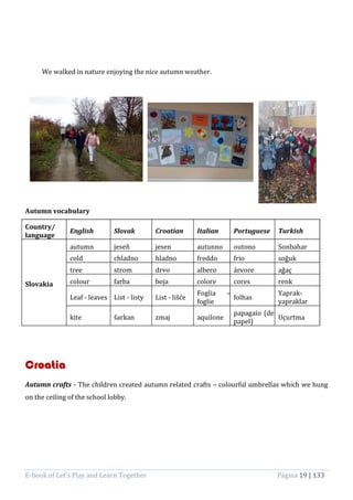 E-book of Let’s Play and Learn Together Página 19 | 133
We walked in nature enjoying the nice autumn weather.
Autumn vocabulary
Country/
language
English Slovak Croatian Italian Portuguese Turkish
Slovakia
autumn jeseň jesen autunno outono Sonbahar
cold chladno hladno freddo frio soğuk
tree strom drvo albero árvore ağaç
colour farba boja colore cores renk
Leaf - leaves List - listy List - lišće
Foglia –
foglie
folhas
Yaprak-
yapraklar
kite šarkan zmaj aquilone
papagaio (de
papel)
Uçurtma
Croatia
Autumn crafts - The children created autumn related crafts – colourful umbrellas which we hung
on the ceiling of the school lobby.
 