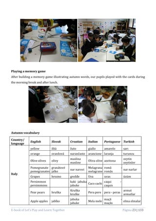 E-book of Let’s Play and Learn Together Página 23 | 133
Playing a memory game
After building a memory game illustrating autumn words, our pupils played with the cards during
the morning break and after lunch.
Autumn vocabulary
Country/
language
English Slovak Croatian Italian Portuguese Turkish
Italy
yellow žltá žuto giallo amarelo sarı
orange oranžová narančasto arancione laranja turuncu
Olive olives olivy
maslina
masline
Oliva olive azeitona
zeytin
zeytinler
Pomegranate
pomegranates
granátové
jalko
nar narovi
Melagrana
melagrane
romã -
romãs
nar narlar
Grapes hrozno grožđe Uva uvas üzüm
Persimmon
persimmons
kaki jabuka
jabuke
Caco cachi
caqui -
caquis
Pear pears hruška
Kruška
kruške
Pera pere pera - peras
armut
armutlar
Apple apples jablko
jabuka
jabuke
Mela mele
maçã -
maçãs
elma elmalar
 