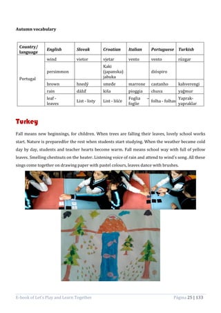 E-book of Let’s Play and Learn Together Página 25 | 133
Autumn vocabulary
Country/
language
English Slovak Croatian Italian Portuguese Turkish
Portugal
wind vietor vjetar vento vento rüzgar
persimmon
Kaki
(japanska)
jabuka
dióspiro
brown hnedý smeđe marrone castanho kahverengi
rain dážď kiša pioggia chuva yağmur
leaf -
leaves
List - listy List - lišće
Foglia –
foglie
folha - folhas
Yaprak-
yapraklar
Turkey
Fall means new beginnings, for children. When trees are falling their leaves, lovely school works
start. Nature is preparedfor the rest when students start studying. When the weather became cold
day by day, students and teacher hearts become warm. Fall means school way with full of yellow
leaves. Smelling chestnuts on the heater. Listening voice of rain and attend to wind's song. All these
sings come together on drawing paper with pastel colours, leaves dance with brushes.
 