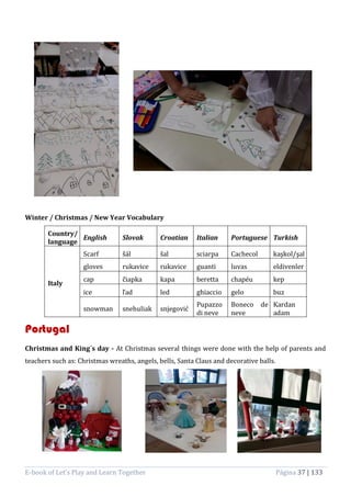 E-book of Let’s Play and Learn Together Página 37 | 133
Winter / Christmas / New Year Vocabulary
Country/
language
English Slovak Croatian Italian Portuguese Turkish
Italy
Scarf šál šal sciarpa Cachecol kaşkol/şal
gloves rukavice rukavice guanti luvas eldivenler
cap čiapka kapa beretta chapéu kep
ice ľad led ghiaccio gelo buz
snowman snehuliak snjegović
Pupazzo
di neve
Boneco de
neve
Kardan
adam
Portugal
Christmas and King´s day - At Christmas several things were done with the help of parents and
teachers such as: Christmas wreaths, angels, bells, Santa Claus and decorative balls.
 