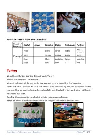 E-book of Let’s Play and Learn Together Página 39 | 133
Winter / Christmas / New Year Vocabulary
Country/
language
English Slovak Croatian Italian Portuguese Turkish
Portugal
Boots čizme stivali Botas
Bot
ayakkabı
Socks čarape calzetti Meias çorap
Pants hlače pantaloni Calças pantolon
wool vuna lana lã yün
Turkey
We celebrate the New Year in a different way in Turkey.
How do we celebrate it? For example...
We wish each other all the best for the New Year and we pray in the New Year’s evening.
In the old times... we used to send each other a New Year card by post and we waited for the
postman. Now we send our best wishes and cards by mail, Facebook or twitter. Students still love to
make New Year cards.
People with popular culture celebrate it with joy, food, music and dance.
There are people in our country who have other religions such as Christians and Jews ....
 