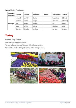 E-book of Let’s Play and Learn Together Página 58 | 133
Spring/Easter Vocabulary
Country/
language
English Slovak Croatian Italian Portuguese Turkish
Portugal
butterfly motýľ leptir borboleta Kelebek
rainbow dúha duga arco-íris gökkuşağı
sun slnko sunce sol güneş
bees včely pčela abelhas arılar
cherries čerešne trešnja cerejas kirazlar
Turkey
Istanbul Tulip Festival
Now it's tulip season in İstanbul..!
We saw tulips in Emirgan Wood, in 125 different species.
We took the photos of tulips blooming in the Emirgan wood.
 