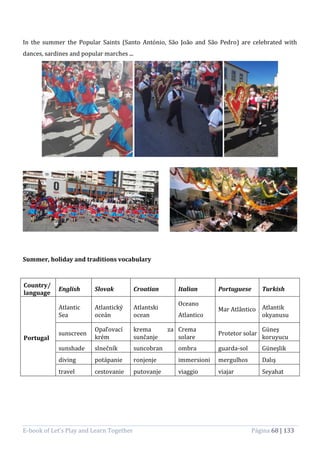 E-book of Let’s Play and Learn Together Página 68 | 133
In the summer the Popular Saints (Santo António, São João and São Pedro) are celebrated with
dances, sardines and popular marches ...
Summer, holiday and traditions vocabulary
Country/
language
English Slovak Croatian Italian Portuguese Turkish
Portugal
Atlantic
Sea
Atlantický
oceán
Atlantski
ocean
Oceano
Atlantico
Mar Atlântico Atlantik
okyanusu
sunscreen
Opaľovací
krém
krema za
sunčanje
Crema
solare
Protetor solar
Güneş
koruyucu
sunshade slnečník suncobran ombra guarda-sol Güneşlik
diving potápanie ronjenje immersioni mergulhos Dalış
travel cestovanie putovanje viaggio viajar Seyahat
 