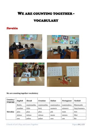 E-book of Let’s Play and Learn Together Página 84 | 133
WE ARE COUNTING TOGETHER -
VOCABULARY
Slovakia
We are counting together vocabulary
Country/
language
English Slovak Croatian Italian Portuguese Turkish
Slovakia
Maths matematika matematika matematica matemática Matematik
number číslo broj numero número Sayı/numara
plus plus plus più mais Artı
minus mínus minus meno menos Eksi
one jedna jedan uno um Bir
 