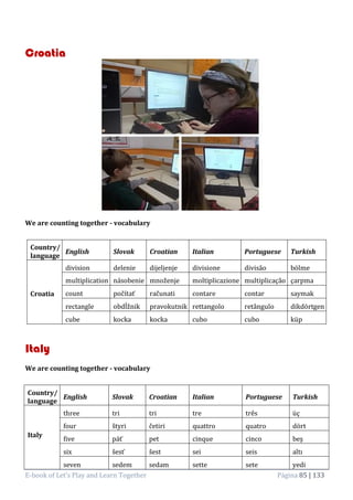 E-book of Let’s Play and Learn Together Página 85 | 133
Croatia
We are counting together - vocabulary
Country/
language
English Slovak Croatian Italian Portuguese Turkish
Croatia
division delenie dijeljenje divisione divisão bölme
multiplication násobenie množenje moltiplicazione multiplicação çarpma
count počítať računati contare contar saymak
rectangle obdĺžnik pravokutnik rettangolo retângulo dikdörtgen
cube kocka kocka cubo cubo küp
Italy
We are counting together - vocabulary
Country/
language
English Slovak Croatian Italian Portuguese Turkish
Italy
three tri tri tre três üç
four štyri četiri quattro quatro dört
five päť pet cinque cinco beş
six šesť šest sei seis altı
seven sedem sedam sette sete yedi
 