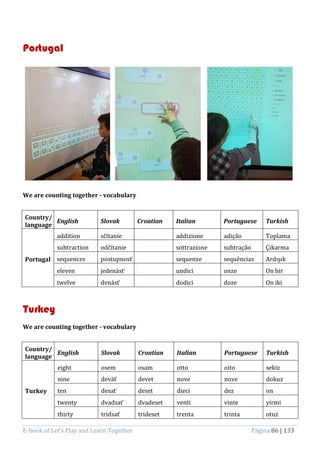 E-book of Let’s Play and Learn Together Página 86 | 133
Portugal
We are counting together - vocabulary
Country/
language
English Slovak Croatian Italian Portuguese Turkish
Portugal
addition sčítanie addizione adição Toplama
subtraction odčítanie sottrazione subtração Çıkarma
sequences postupnosť sequenze sequências Ardışık
eleven jedenásť undici onze On bir
twelve dvnásť dodici doze On iki
Turkey
We are counting together - vocabulary
Country/
language
English Slovak Croatian Italian Portuguese Turkish
Turkey
eight osem osam otto oito sekiz
nine deväť devet nove nove dokuz
ten desať deset dieci dez on
twenty dvadsať dvadeset venti vinte yirmi
thirty tridsať trideset trenta trinta otuz
 