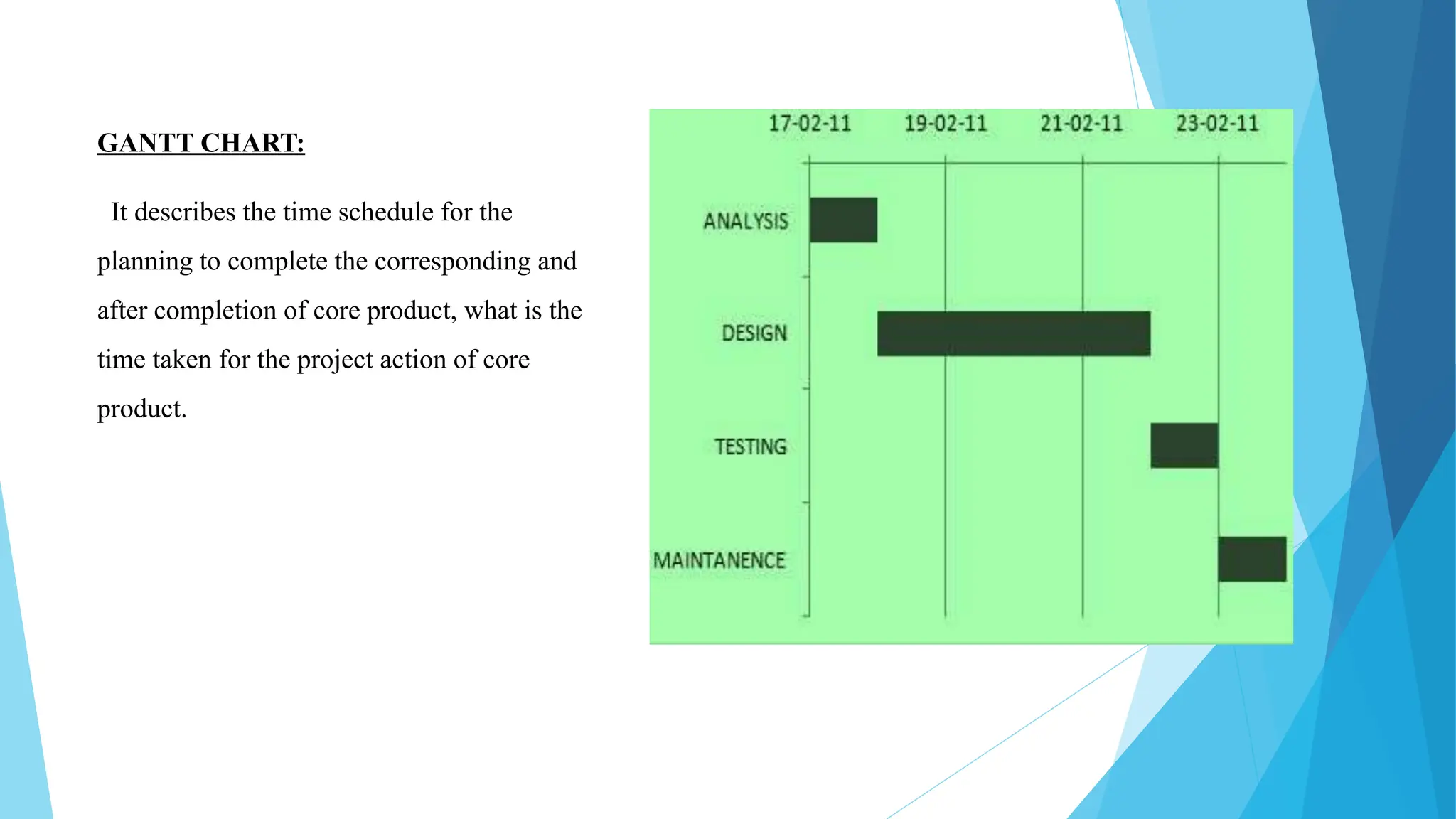 E-BOOK MANAGEMENT SYSTEM PowerPoint Presentation | PPT