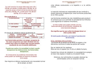 Indice de Enfermedades Ganoderma Lucidum                                 Indice de Enfermedades Ganoderma Lucidum
                                  (Gano Cafe 3en1)                                                         (Gano Cafe 3en1)

                                                                            a las células conduciendo a la hepatitis o a la nefritis
 Su nivel normal en la sangre debe estar entre 130 y                        crónica.
230 Mg. por decilitro y puede pasar a 300 Mg. /Dl. en
 casos de cúmulo; el nivel normal de proteínas varia
entre 230 y 500 Mg. /Dl. y puede pasar mas allá de1                         La reacción intrínseca es responsable de esa condición y
              000 Mg. /Dl. en ciertos casos.                                puede solamente arreglarse por unas hormonas producidas
                                                                            en el riñón auxiliar.
Eso puede llevar a:
       la arteriosclerosis               la cual se            el infarto   Las hormonas canalizan las vías metabólicas para producir
                                    relaciona con la                        la cortisona que va a controlar la actividad de los linfocitos
                                      hipertensión                          y así regularizar el sistema inmunitario.
                                           arterial
       la crisis cardiaca              la           las enfermedades
                                   obesidad          de los pulmones           Un riñón auxiliar sano puede controlar una muy
          y del hígado             La destruccion               etc.        fuerte estimulación de los linfocitos, impidiendo así
                                   de los riñones                                            unas reacciones alérgicas.

                                                                            Eso significa que los que sufren de alergias tienen un
El cúmulo de colesterol reduce igualmente el:                                                   riñón auxiliar débil.
        sistema     produce rigidez         en       insomnio
      circulatorio  en coyunturas        espaldas                           El reishi puede reforzarlo y así mejorar la producción
      ataques de ansiedad       vértigos     cansancio    etc.                                     de hormonas.
 Las hemorroides permiten a la sangre, escaparse de
                                                                            EN EL SISTEMA CIRCULATORIO.
  los vasos sanguíneos que están alrededor del ano
                                                                             La función de la sangre es de llevar el oxigeno y los
 cuando esos vasos se rompen bajo una gran presión
                                                                            elementos nutritivos a todas las partes del cuerpo.
       resultando de una circulación defectuosa.
                                                                            Eso se realiza por los capilares.
 Cuando esa vuelve a la normalidad, es decir cuando
                                                                            Ellos son de un espesor de 1% de un cábelo humano.
  desaparecen las obstrucciones, las hemorroides
                      desaparecen.
                                                                            Cuando hay cúmulo de colesterol, la viscosidad de la sangre
                                                                            se hace mas espesa e impide su circulación fluida.
  En consecuencia, los problemas mencionados más
arriba pueden ser rectificados al mejorar la circulación
                                                                                Entonces, los nutrimentos no pueden alcanzar las
                           de la sangre.
                                                                                    extremidades como en situación normal.
Esa mejoría se obtiene manteniendo una viscosidad normal
                   de la sangre, es decir
 
