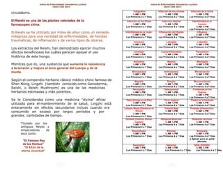 Indice de Enfermedades Ganoderma Lucidum                            Indice de Enfermedades Ganoderma Lucidum
                                 (Gano Cafe 3en1)                                                    (Gano Cafe 3en1)

circulatorio.                                                          Indigestion
                                                                     ½ AM ½ PM
                                                                                              Infección de los riñones
                                                                                                    ½ AM ½ PM
                                                                                                                          Infección de la Orina
                                                                                                                               ½ AM ½ PM
                                                                Los Primeros 4 a 7 Dias       Los Primeros 4 a 7 Dias    Los Primeros 4 a 7 Dias
El Reishi es una de las plantas valoradas de la                  Infección en los Oidos         Infección Vaginal          Infertibilidad en el
farmacopea china.                                                     ½ AM ½ PM                    ½ AM ½ PM                     hombre
                                                                Los Primeros 4 a 7 Dias       Los Primeros 4 a 7 Dias          ½ AM ½ PM
                                                                                                                         Los Primeros 4 a 7 Dias
El Reishi se ha utilizado por miles de años como un remedio     Infertibilidad en la mujer    Inflamación del Higado            Influenza
                                                                        ½ AM ½ PM                   ½ AM ½ PM                  ½ AM ½ PM
milagroso para una variedad de enfermedades, de heridas          Los Primeros 4 a 7 Dias      Los Primeros 4 a 7 Dias    Los Primeros 4 a 7 Dias
traumáticas, de inflamación y de varios tipos de úlceras.              Insomnio                      Laringitis                 Lobanillo
                                                                     ½ AM ½ PM                     ½ AM ½ PM                  ½ AM ½ PM
Los extractos del Reishi, han demostrado ejercer muchos         Los Primeros 4 a 7 Dias       Los Primeros 4 a 7 Dias    Los Primeros 4 a 7 Dias

efectos beneficiosos los cuáles parecen apoyar el uso                  Lumbago                  Lupus Eritematoso              Parquinson
                                                                     ½ AM ½ PM                     ½ AM ½ PM                  ½ AM ½ PM
histórico de este hongo.                                        Los Primeros 4 a 7 Dias       Los Primeros 4 a 7 Dias    Los Primeros 4 a 7 Dias

                                                                       Alzheimer                      Mareos                    Meningitis
Mientras que es, una sustancia que aumenta la resistencia            ½ AM ½ PM                     ½ AM ½ PM                  ½ AM ½ PM
a la tensión y mejora el tono general del cuerpo y de la        Los Primeros 4 a 7 Dias       Los Primeros 4 a 7 Dias    Los Primeros 4 a 7 Dias

mente.                                                               Menopausea                    Andropausea               Menstruación
                                                                     ½ AM ½ PM                      ½ AM ½ PM                 ½ AM ½ PM
                                                                Los Primeros 4 a 7 Dias       Los Primeros 4 a 7 Dias    Los Primeros 4 a 7 Dias
Según el compendio herbario clásico médico chino famoso de             Migraña                       Dengue                  Mononucleosis
Shen Nong, Lingzhi (también conocido como Ganoderma,                 ½ AM ½ PM                      ½ AM ½ PM                  ½ AM ½ PM
Reishi, o Reishi Mushroom) es una de las medicinas              Los Primeros 4 a 7 Dias
                                                                      Neuropatia
                                                                                              Los Primeros 4 a 7 Dias
                                                                                                   Osteoporosis
                                                                                                                         Los Primeros 4 a 7 Dias
                                                                                                                            Problemas en los
herbarias estimadas y más potentes.                                  ½ AM ½ PM                      ½ AM ½ PM                    Ovarios
                                                                Los Primeros 4 a 7 Dias       Los Primeros 4 a 7 Dias          ½ AM ½ PM
                                                                                                                         Los Primeros 4 a 7 Dias
Se le Consideraba como una medicina "divina" eficaz              Paño (Hongo en la Piel)           Picor Vaginal          Piedra en la Vesicula
utilizada para el mantenimiento de la salud, Lingzhi está              ½ AM ½ PM
                                                                Los Primeros 4 a 7 Dias
                                                                                                    ½ AM ½ PM
                                                                                              Los Primeros 4 a 7 Dias
                                                                                                                               ½ AM ½ PM
                                                                                                                         Los Primeros 4 a 7 Dias
enteramente sin efectos secundarios incluso cuando era         Letiasis Renal (Piedra en el        Presión Baja           Prostata (Prevención)
consumido en exceso por largos períodos y por                             Riñon)                    ½ AM ½ PM                  ½ AM ½ PM
                                                                       ½ AM ½ PM              Los Primeros 4 a 7 Dias    Los Primeros 4 a 7 Dias
grandes cantidades de tiempo.                                   Los Primeros 4 a 7 Dias
                                                                Quistes (Ovarios, Senos,        Relajante Muscular         Relajante nervioso
                                                                         Cuerpo)                    ½ AM ½ PM                 ½ AM ½ PM
      Titulado por los                                                 ½ AM ½ PM              Los Primeros 4 a 7 Dias    Los Primeros 4 a 7 Dias
      antiguos Reyes y                                          Los Primeros 4 a 7 Dias
      emperadores    de                                              Reumatismo                      Riñones                    Ronquera
      Asia como:                                                     ½ AM ½ PM                     ½ AM ½ PM                   ½ AM ½ PM
                                                                Los Primeros 4 a 7 Dias       Los Primeros 4 a 7 Dias    Los Primeros 4 a 7 Dias
                                                                                                                         y Aplicar puro en parte
       "El Famoso Rey                                                                                                           afectada
       de las Hierbas"                                                Sarampión                      Seborrea                 SIDA (VIH/HIV)
        "El Elixir de la                                             ½ AM ½ PM                      ½ AM ½ PM                  ½ AM ½ PM
      eterna Juventud"                                          Los Primeros 4 a 7 Dias             Los Primeros 4 a 7 Dias    Los Primeros 4 a 7 Dias
 