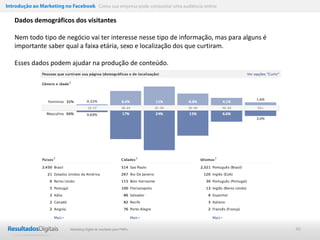 Introdução ao Marketing no Facebook Como sua empresa pode conquistar uma audiência online

   Dados demográficos dos visitantes

   Nem todo tipo de negócio vai ter interesse nesse tipo de informação, mas para alguns é
   importante saber qual a faixa etária, sexo e localização dos que curtiram.

   Esses dados podem ajudar na produção de conteúdo.




                           Marketing Digital de resultado para PMEs                         46
 
