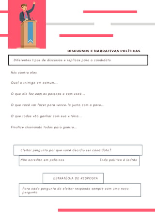 E-book marketing político pessoal.pdf