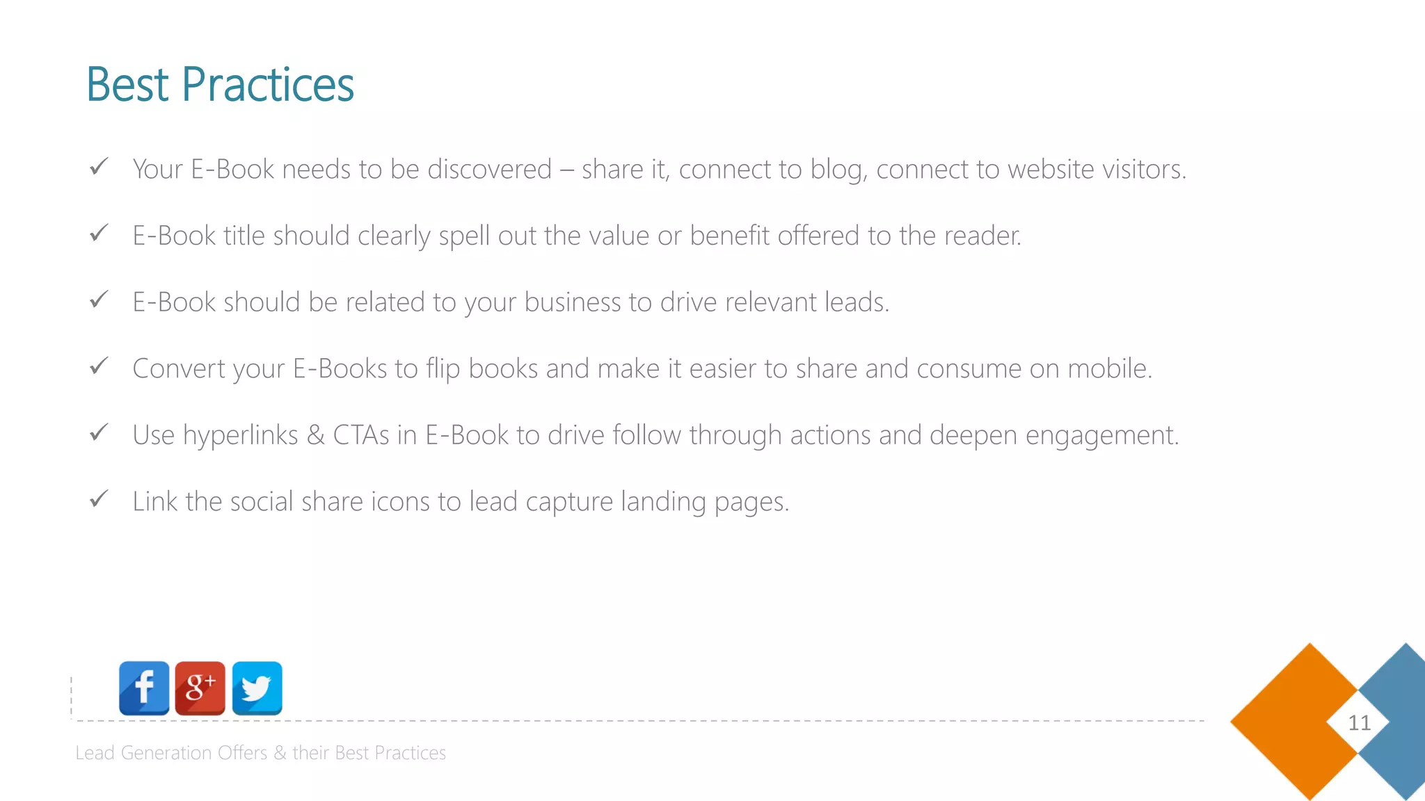 11
 Your E-Book needs to be discovered – share it, connect to blog, connect to website visitors.
 E-Book title should clearly spell out the value or benefit offered to the reader.
 E-Book should be related to your business to drive relevant leads.
 Convert your E-Books to flip books and make it easier to share and consume on mobile.
 Use hyperlinks & CTAs in E-Book to drive follow through actions and deepen engagement.
 Link the social share icons to lead capture landing pages.
Best Practices
Lead Generation Offers & their Best Practices
 