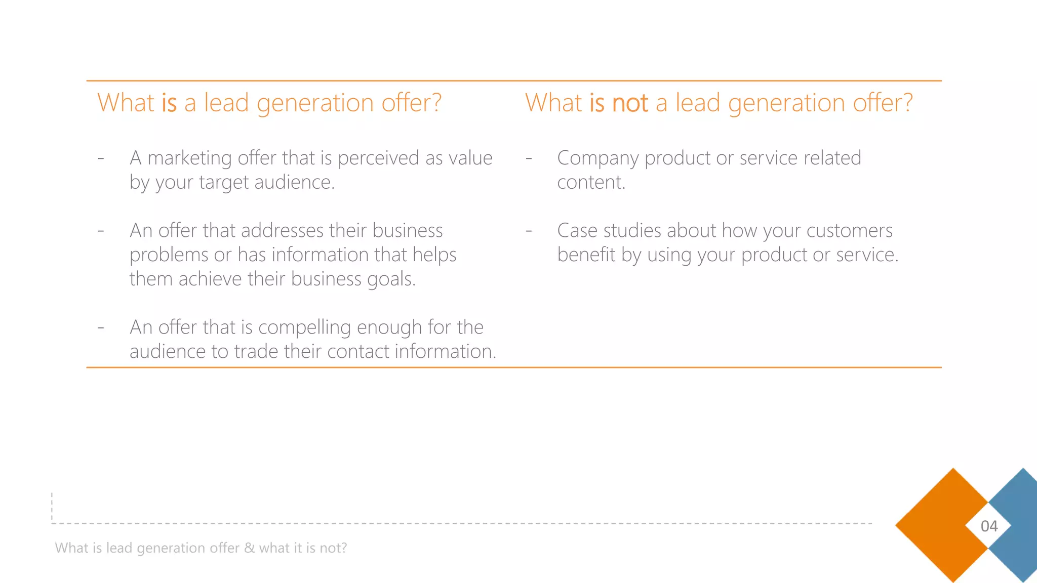 04
What is lead generation offer & what it is not?
What is a lead generation offer?
- A marketing offer that is perceived as value
by your target audience.
- An offer that addresses their business
problems or has information that helps
them achieve their business goals.
- An offer that is compelling enough for the
audience to trade their contact information.
What is not a lead generation offer?
- Company product or service related
content.
- Case studies about how your customers
benefit by using your product or service.
 