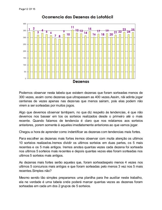 Como Ganhar na Lotofacil?,Como Acertar na Lotofacil?,Quais as Dezenas mais Frequentes na Lotofacil