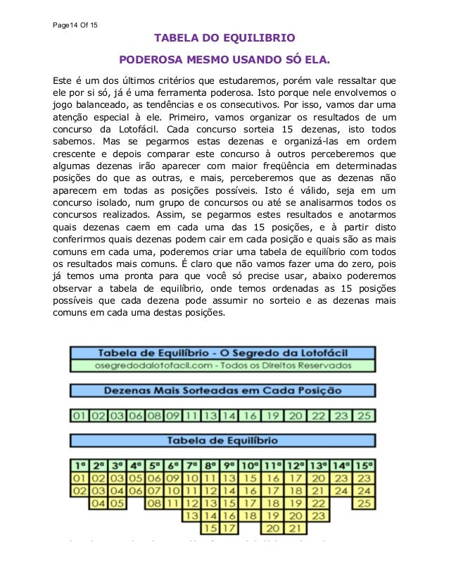 Como Ganhar na Lotofacil?,Como Acertar na Lotofacil?,Quais as Dezenas mais Frequentes na Lotofacil