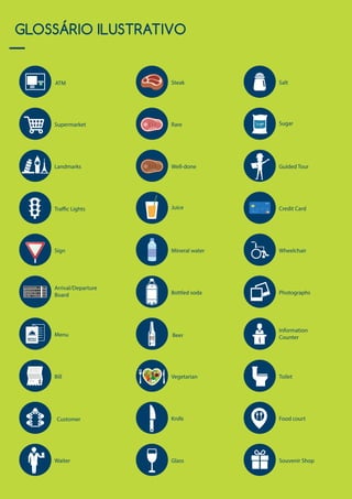 GLOSSÁRIO ILUSTRATIVO
ATM
Supermarket
Landmarks
Traffic Lights
Sign
Arrival/Departure
Board
Menu
Bill
Waiter
Steak
Customer
Rare
Well-done
Juice
Mineral water
Bottled soda
Beer
Vegetarian
Knife
Glass
Salt
Sugar
Guided Tour
Credit Card
Photographs
Toilet
Food court
Wheelchair
Information
Counter
Souvenir Shop
 