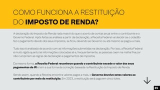 A declaração do Imposto de Renda nada mais é do que o acerto de contas anual entre o contribuinte e o
Governo Federal. Após feitas as análises a partir da declaração, a Receita Federal vai decidir se o cidadão
fez o pagamento devido dos seus impostos, se ficou devendo ao Governo ou até mesmo se pagou a mais.
Tudo isso é analisado de acordo com as informações submetidas na declaração. Por isso, a Receita Federal
é muito rígida quanto às informações colocadas ali e, frequentemente, as pessoas caem na malha fina por
não cumprirem as regras de declaração e pagamentos de impostos.
Da mesma forma, a Receita Federal reconhece quando o contribuinte excede o valor dos seus
pagamentos de IR e tem a sua forma de correção baseada na Restituição do Imposto de Renda.
Sendo assim, quando a Receita encontra valores pagos a mais, o Governo devolve estes valores ao
contribuinte por meio da restituição. Em 2023, a restituição será paga em cinco lotes.
COMO FUNCIONA A RESTITUIÇÃO
DO IMPOSTO DE RENDA?
25
 