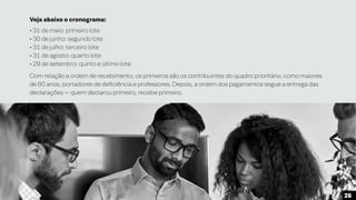 Veja abaixo o cronograma:
• 31 de maio: primeiro lote
• 30 de junho: segundo lote
• 31 de julho: terceiro lote
• 31 de agosto: quarto lote
• 29 de setembro: quinto e último lote
Com relação a ordem de recebimento, os primeiros são os contribuintes do quadro prioritário, como maiores
de 60 anos, portadores de deficiência e professores. Depois, a ordem dos pagamentos segue a entrega das
declarações — quem declarou primeiro, recebe primeiro.
26
 