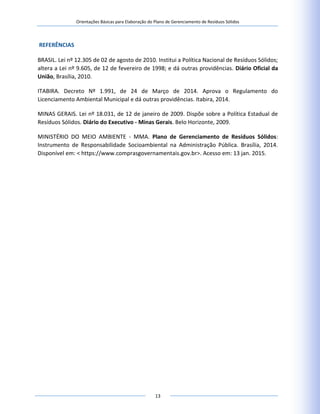 Orientações Básicas para Elaboração do Plano de Gerenciamento de Resíduos Sólidos
13
REFERÊNCIAS
BRASIL. Lei nº 12.305 de 02 de agosto de 2010. Institui a Política Nacional de Resíduos Sólidos;
altera a Lei nº 9.605, de 12 de fevereiro de 1998; e dá outras providências. Diário Oficial da
União, Brasília, 2010.
ITABIRA. Decreto Nº 1.991, de 24 de Março de 2014. Aprova o Regulamento do
Licenciamento Ambiental Municipal e dá outras providências. Itabira, 2014.
MINAS GERAIS. Lei nº 18.031, de 12 de janeiro de 2009. Dispõe sobre a Política Estadual de
Resíduos Sólidos. Diário do Executivo - Minas Gerais. Belo Horizonte, 2009.
MINISTÉRIO DO MEIO AMBIENTE - MMA. Plano de Gerenciamento de Resíduos Sólidos:
Instrumento de Responsabilidade Socioambiental na Administração Pública. Brasília, 2014.
Disponível em: < https://www.comprasgovernamentais.gov.br>. Acesso em: 13 jan. 2015.
 