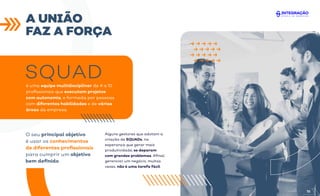 é uma equipe multidisciplinar de 4 a 10
proﬁssionais que executam projetos
com autonomia, e formada por pessoas
com diferentes habilidades e de várias
áreas da empresa.
O seu principal objetivo
é usar os conhecimentos
de diferentes proﬁssionais
para cumprir um objetivo
bem deﬁnido.
Alguns gestores que adotam a
criação de SQUADs, na
esperança que gerar mais
produtividade, se deparam
com grandes problemas. Aﬁnal,
gerenciar um negócio, muitas
vezes, não é uma tarefa fácil.
A UNIÃO
FAZ A FORÇA
INTEGRAÇÃO - ESCOLA DE NEGÓCIOS | PRODUTIVIDADE ÁGIL
SQUAD
10
 