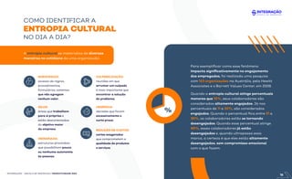 INTEGRAÇÃO - ESCOLA DE NEGÓCIOS | PRODUTIVIDADE ÁGIL
COMO IDENTIFICAR A
ENTROPIA CULTURAL
NO DIA A DIA?
A entropia cultural se materializa de diversas
maneiras no cotidiano de uma organização:
HIERARQUIA:
estruturas piramidais
que possibilitam pouca
ou nenhuma autonomia
às pessoas;
BUROCRACIA:
excesso de regras,
procedimentos,
formulários, sistemas
que não agregam
nenhum valor;
SILOS:
áreas que trabalham
para si próprias e
estão desconectadas
do objetivo maior
da empresa; REDUÇÃO DE CUSTOS:
cortes exagerados
que comprometem a
qualidade de produtos
e serviços.
CULPABILIZAÇÃO:
reuniões em que
arrumar um culpado
é mais importante que
encontrar a solução
do problema;
URGÊNCIA:
decisões que focam
excessivamente o
curto prazo;
Para exempliﬁcar como esse fenômeno
impacta signiﬁcativamente no engajamento
dos empregados, foi realizada uma pesquisa
com 163 organizações na Austrália, pela Hewitt
Associates e o Barrett Values Center, em 2008.
Quando a entropia cultural atinge percentuais
menores que 10%, seus colaboradores são
considerados altamente engajados. Já nos
percentuais de 11 a 20%, são considerados
engajados. Quando o percentual ﬁca entre 21 a
30%, os colaboradores estão se tornando
desengajados. Quando esse percentual atinge
40%, esses colaboradores já estão
desengajados e, quando ultrapassa essa
marca, a certeza é que eles estão altamente
desengajados, sem compromisso emocional
com o que fazem.
18
 