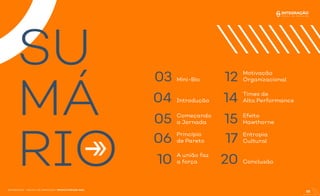 03 Mini-Bio
04 Introdução
05 Começando
a Jornada
12 Motivação
Organizacional
14 Times de
Alta Performance
15 Efeito
Hawthorne
06 Princípio
de Pareto
10 A união faz
a força
17 Entropia
Cultural
20 Conclusão
SU
MÁ
RIO
02
INTEGRAÇÃO - ESCOLA DE NEGÓCIOS | PRODUTIVIDADE ÁGIL
 