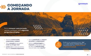 Você tem muitas tarefas,
compromissos e projetos?
Tem a sensação de que poderia
render ou entregar mais?
Lembra-se de coisas que precisa
fazer em momentos inoportunos?
Tem se prejudicado por esquecer
de tarefas ou compromissos?
Sente-se sobrecarregado ou
frustrado no ﬁnal do dia, após
ter feito um monte de coisas,
mas sem saber dizer o que fez?
COMEÇANDO
A JORNADA
Para começar esta jornada,
vamos começar com algumas
perguntas simples:
Então se as respostas foram “sim”
para pelo menos 4 destes itens você
realmente tem um problema grave
de PRODUTIVIDADE.
!
INTEGRAÇÃO - ESCOLA DE NEGÓCIOS | PRODUTIVIDADE ÁGIL
05
 