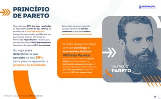 Mas saiba que 80% dos seus resultados
só dependem de 20% do seu esforço, de
acordo com o Princípio de Pareto,
famosa fórmula criada em 1906 por um
economista italiano, o Princípio de
Pareto (ou “regra 80/20”) estipula que,
em diversas áreas, 80% dos resultados
dependem de apenas 20% das causas.
Ou seja, para
determinar o que
consiste os tais 20%,
seria preciso aprender a
priorizar as atividades.
Essa regra pode ser aplicada
quando se trata de tarefas
cotidianas, o que pode afetar
positivamente a produtividade.
O nome desse princípio
vem do sociólogo e
economista italiano
Vilfredo Pareto,
que percebeu, em 1896, a relação
80/20 enquanto estudava a
distribuição desigual de renda em
seu país. Na época, Pareto observou
que 20% das pessoas possuíam
cerca de 80% da riqueza total.
PRINCÍPIO
DE PARETO
VILFREDO
PARETO
INTEGRAÇÃO - ESCOLA DE NEGÓCIOS | PRODUTIVIDADE ÁGIL
06
 