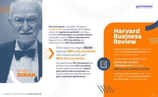 Dez anos depois, o consultor de negócios
Joseph Juran, reconhecido por seu trabalho
acerca da “gestão da qualidade”, nomeou o
conceito em homenagem ao sociólogo italiano
e expandiu-o para a esfera organizacional.
Segundo Juran, 20% dos defeitos são
responsáveis por 80% dos problemas.
Isso signiﬁca que 20% de empenho tem
potencial de causar 80% dos efeitos.
A partir desta constatação, o ideal é
que o esforço seja concentrado nas
poucas ações que vão, efetivamente,
gerar resultados signiﬁcativos.
A Harvard Business Review sugere uma
forma de priorizar eﬁcientemente com
base no princípio de Pareto.
O MÉTODO CONSISTE EM
ESCREVER AS SEIS
PRIORIDADES DO DIA E
RISCAR AS ÚLTIMAS CINCO.
A primeira coisa a se fazer, pela manhã,
é trabalhar nesta atividade prioritária
por 90 minutos, evitando distrações.
JOSEPH
JURAN
Com base na regra 80/20,
apenas 20% das atividades
são responsáveis por
80% dos resultados.
INTEGRAÇÃO - ESCOLA DE NEGÓCIOS | PRODUTIVIDADE ÁGIL
07
 