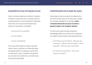 E-_Book_Prosphera_Consultoria_Financeira-Empresarial-_-versus_Educacao_Corporativa_Guia_Completo.pdf