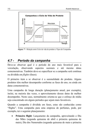 172 Rodolfo Nakamura
Campanhas x Ciclo de Vida de Produto
Vendas
Tempo0
Introdução
Crescimento
Maturidade
Declínio
Campanha de
propaganda
informando
benefícios
Campanha de
Sustentação
Campanha de Propaganda
Campanha de Promoções
Campanhas de Incentivo
Campanha de
Promoções
de Vendas
Figura 7 – Relação entre Ciclo de vida de produto e Tipos de Campanha
4.7 - Período da campanha
Deve-se observar qual é o período do ano mais favorável para a
veiculação, observando aspectos sazonais e até mesmo datas
comemorativas. Também deve-se especificar se a campanha será contínua
ou dividida em flights (fases).
O primeiro item a se observar é a sazonalidade do produto. Alguns
produtos têm melhor desempenho conforme as fases do ano, ou ainda em
datas comemorativas.
Uma campanha de longa duração (planejamento anual, por exemplo),
inclui, na maioria das vezes, o aproveitamento dessas datas de melhor
desempenho. Neste caso, normalmente orienta-se que o esforço de mídia
seja concentrado em alguns períodos que sejam mais favoráveis.
Quando a campanha é dividida em fases, estas são conhecidas como
“flights”. Uma campanha para uma empresa de perfumes, pode, por
exemplo, ter o seguinte planejamento:
• Primeiro flight: Lançamento da campanha, aproveitando o Dia
das Mães (segunda quinzena de abril e primeira quinzena de
maio), Dia dos Namorados (segunda quinzena de maio e primeira
 