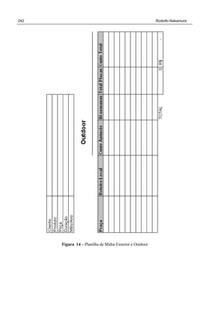 242 Rodolfo Nakamura
Figura 14 – Planilha de Mídia Exterior e Outdoor
 