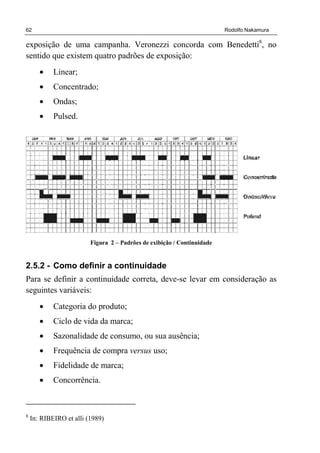 62 Rodolfo Nakamura
exposição de uma campanha. Veronezzi concorda com Benedetti8
, no
sentido que existem quatro padrões de exposição:
• Linear;
• Concentrado;
• Ondas;
• Pulsed.
Figura 2 – Padrões de exibição / Continuidade
2.5.2 - Como definir a continuidade
Para se definir a continuidade correta, deve-se levar em consideração as
seguintes variáveis:
• Categoria do produto;
• Ciclo de vida da marca;
• Sazonalidade de consumo, ou sua ausência;
• Frequência de compra versus uso;
• Fidelidade de marca;
• Concorrência.
8
In: RIBEIRO et alli (1989)
 