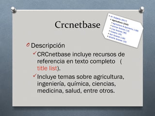 Crcnetbase
O Descripción
  CRCnetbase incluye recursos de
   referencia en texto completo (
   title list).
  Incluye temas sobre agricultura,
   ingeniería, química, ciencias,
   medicina, salud, entre otros.
 