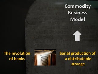 CommodityBusinessModelTherevolutionof booksSerial production of a distributablestorage