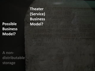 Theater(Service)BusinessModel?PossibleBusinessModel?A non-distributablestorage