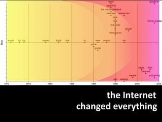 the Internetchangedeverything