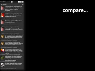 compare…