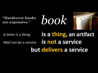 book“Hardcoverbooksareexpensive.”is a thing, anartifactAletteris a thingis not a serviceMailcan be a servicebutdelivers a service