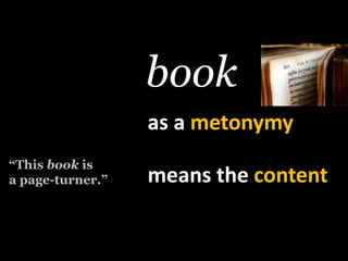 bookas a metonymy“Thisbook is a page-turner.”meansthecontent