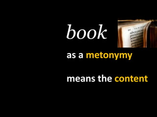 bookas a metonymymeansthecontent
