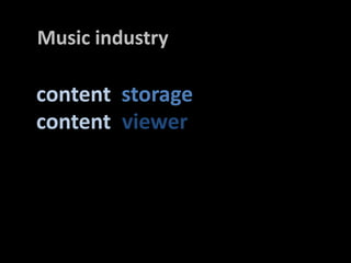 Music industrycontentstoragecontentviewer