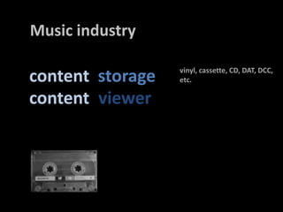 Music industrycontentstoragevinyl, cassette, CD, DAT, DCC,etc.contentviewer
