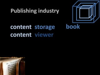 Publishingindustrybookcontentstoragecontentviewer