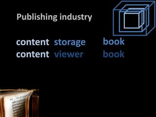 Publishingindustrybookcontentstoragecontentviewerbook
