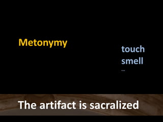 Metonymytouchsmell...The artifact is sacralized